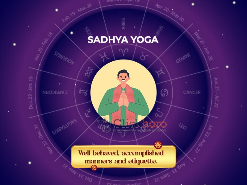 Remedies for Sadhya Yoga